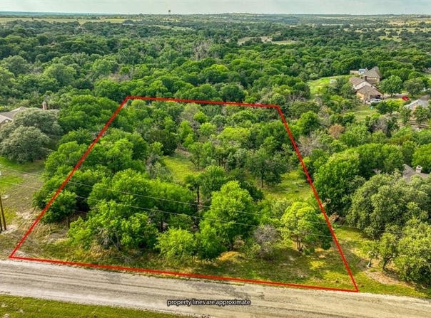 319 Fairway Drive, Willow Park, TX 76087