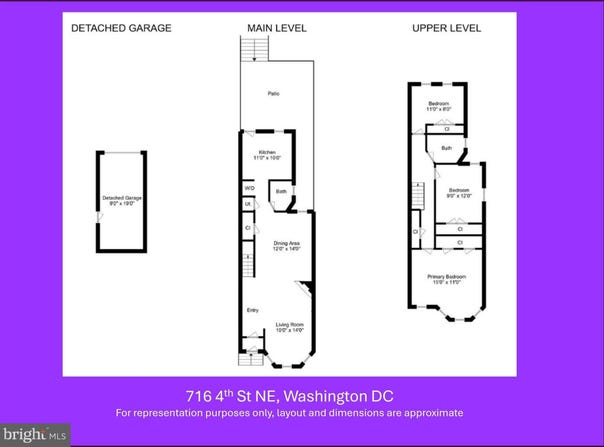 716 4TH STREET NE, WASHINGTON, DC 20002