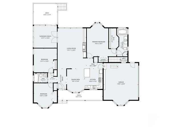 1413 Harpswell Neck Road, Harpswell, ME 04079