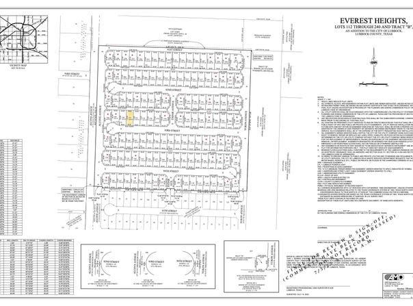7812 93rd Street, Lubbock, TX 79424