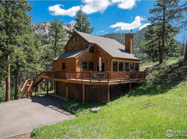 1056 Fall River Ct, Estes Park, CO 80517