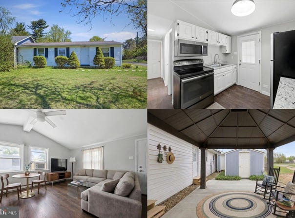 221 BROAD Avenue, WINCHESTER, VA 22602