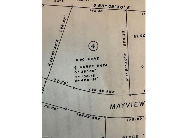 Lot 4 Mayview Avenue, Wilkesboro, NC 28697