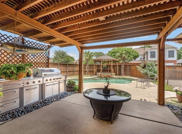 6112 Sumter Court, Frisco, TX 75035