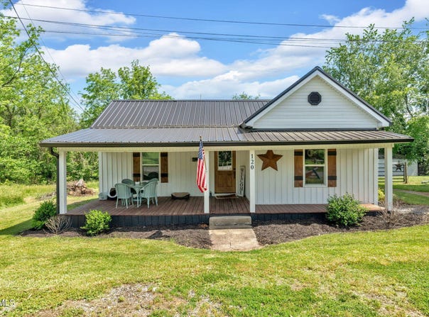 120 Stine Street, Bristol, TN 37620