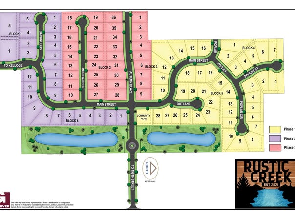 N Main St, Goddard, KS 67052