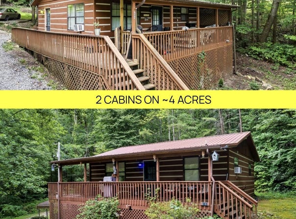 2655 Craig Circle Way Way, Cosby, TN 37722