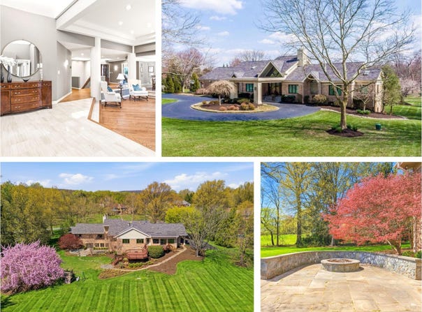 5993 WHITE FLINT Drive, FREDERICK, MD 21702