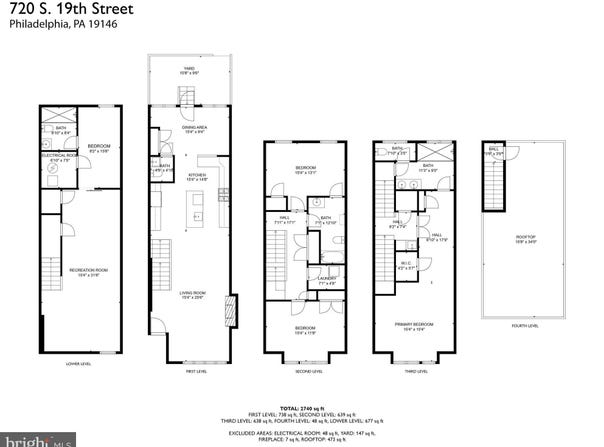720 S 19TH STREET, PHILADELPHIA, PA 19146