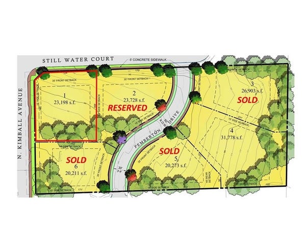 2201 Still Water Court, Southlake, TX 76092