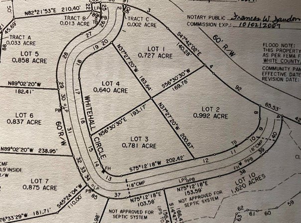 Lot 2 Joe Turner Road, Cleveland, GA 30528