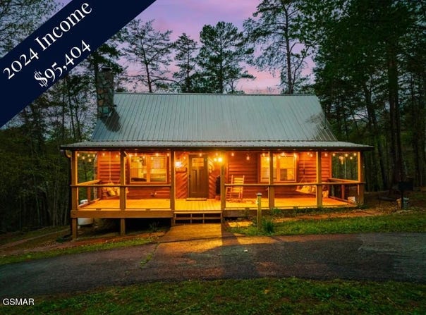1751 Blue Ridge Road, Sevierville, TN 37876