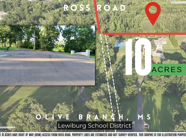 Ross Road, Olive Branch, MS 38654