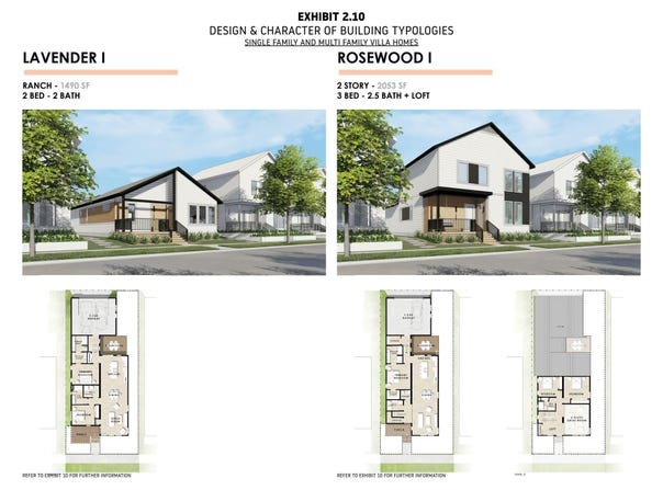 9415 S Lake Vista Pkwy, Oak Creek, WI 53154