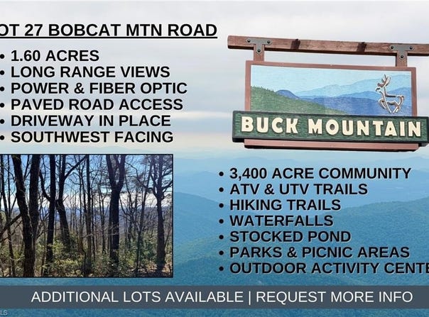 Bobcat Mountain Road lot: 27, Purlear, NC 28665