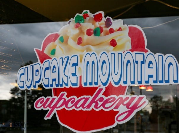 218 & 220 7th Street, Bozeman, MT 59715