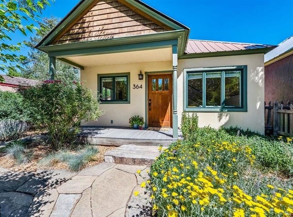 364 E 5th Avenue, Durango, CO 81301