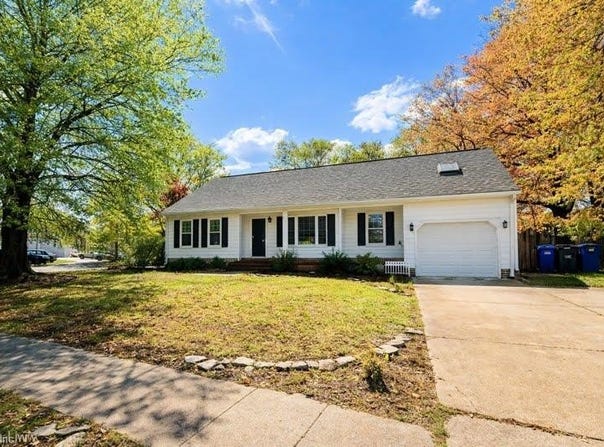 1028 Ramsgate Lane, Chesapeake, VA 23322