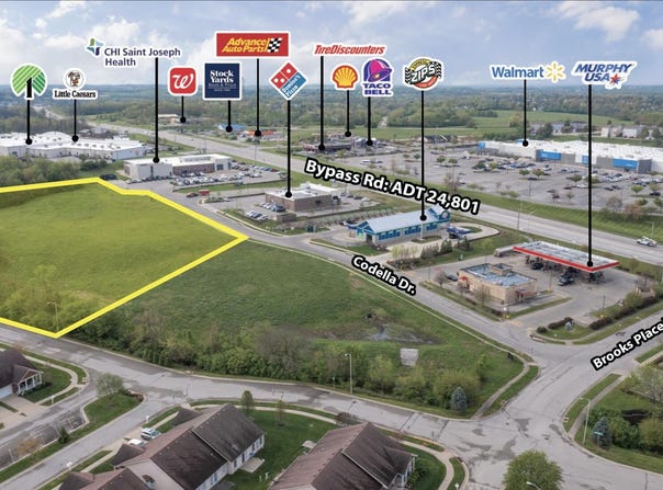 205 Codella Drive, Winchester, KY 40391