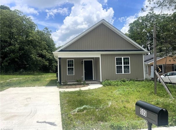 505 White Oak Street, High Point, NC 27260