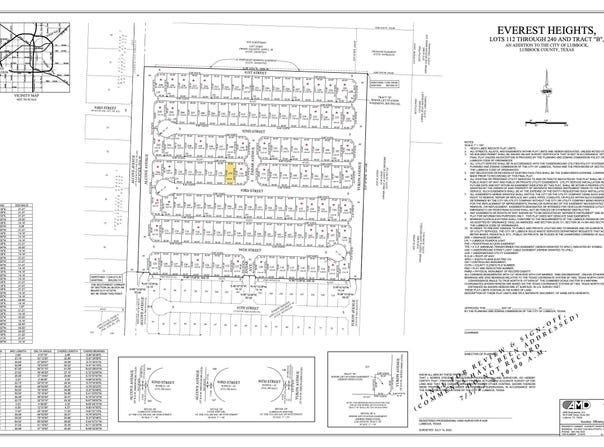 7804 93rd Street, Lubbock, TX 79424