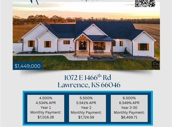 1072 E 1466 Road, Lawrence, KS 66046