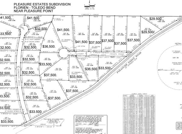 0 Pleasure Point Road, Florien, LA 71429