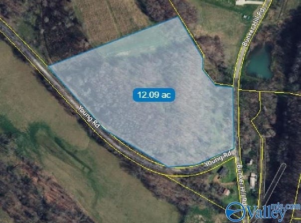 12 Acres Bunker Hill Road, Pulaski, TN 38478