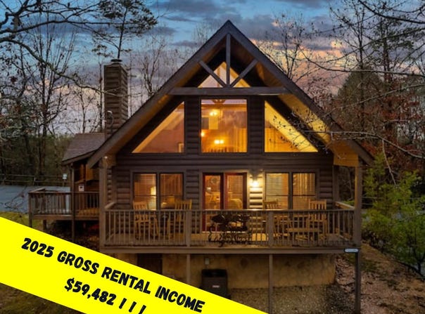 3629 Country Pines Way, Sevierville, TN 37876