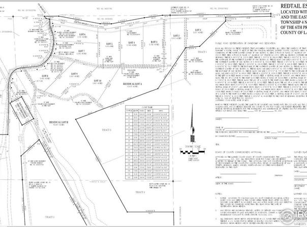 Berthoud, CO 80513