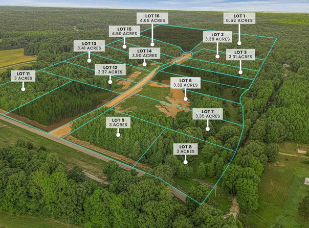 Haven Hills Cove lot: 2, Paragould, AR 72450
