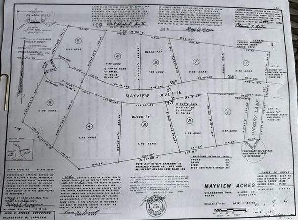 Lot 3 Mayview Avenue, Wilkesboro, NC 28697