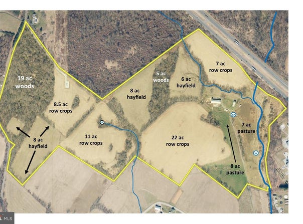 2820 MILT SUMMERS ROAD, MIDDLETOWN, MD 21769