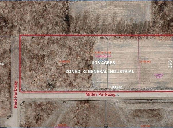 Miller Parkway, Mansfield, OH 44903
