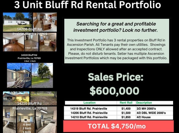 14206 Bluff Rd, Prairieville, LA 70769