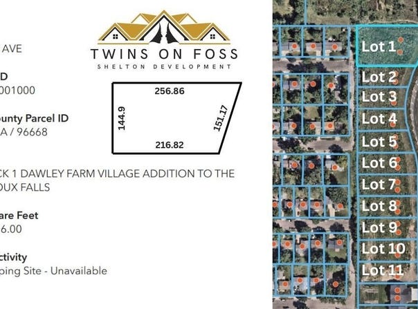 901 S Foss Ave, Sioux Falls, SD 57110