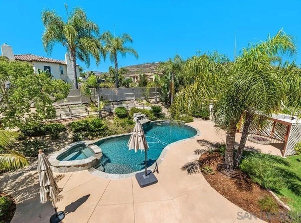 9230 Island Pine, San Diego, CA 92127