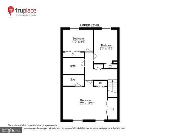 14824 PALMERSTON SQUARE, CENTREVILLE, VA 20120