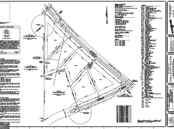 4835 Price, Gainesville, GA 30506