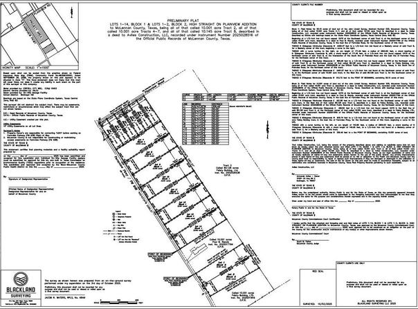 Block 1 Lot 14 Farmview Parkway, McGregor, TX 76657