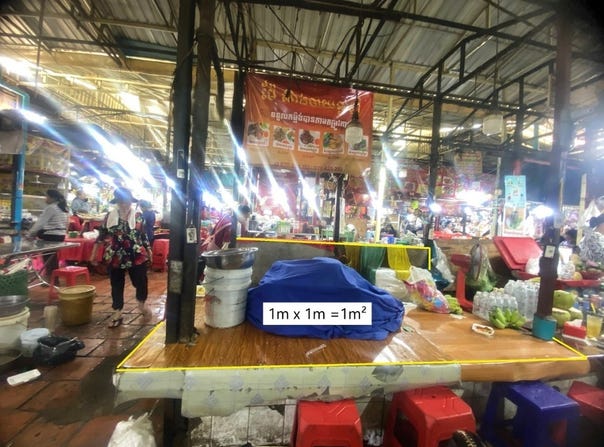 BKK 2, Chamkarmon, Phnom Penh