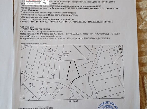 гр. Тетевен, Махала Скрибътна/gr. Teteven, Mahala Skribatna, Ловеч, Lovec 5700