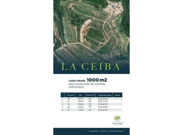 Los Melones, Los Melones, La Altagracia Province