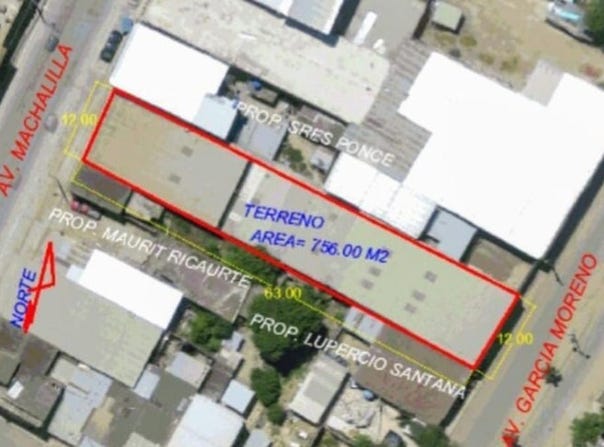 Puerto Lopez-Commercial Sale: Mixed Use Building For Sale in Puerto Lopez, Puerto Lopez, Manabí