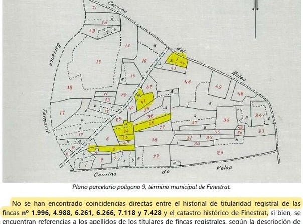 Finestrat, Valencian Community