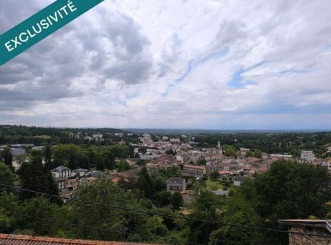 Thiers, Auvergne 63300