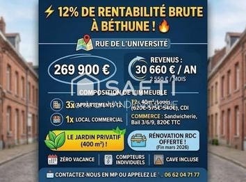 Bethune, Nord-Pas-de-Calais 62400