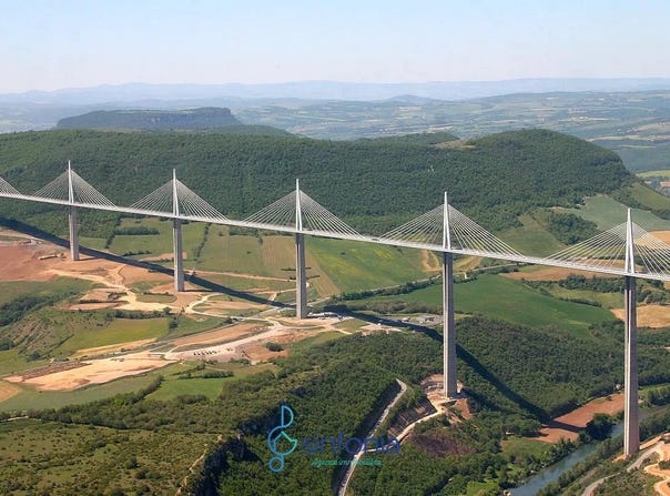 Millau, Aveyron 12100