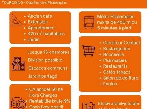 Tourcoing, Nord-Pas-de-Calais 59200