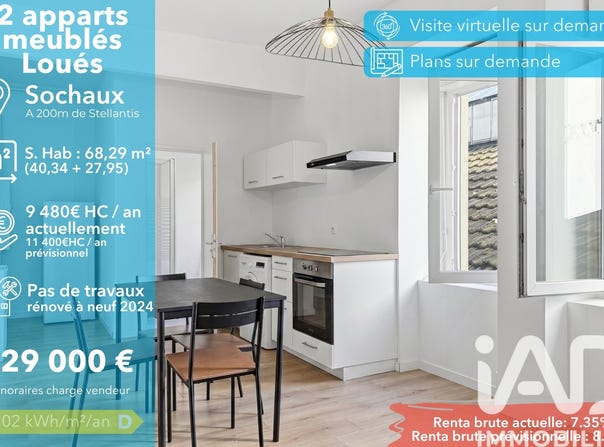 Sochaux, Bourgogne-Franche-Comté 25600